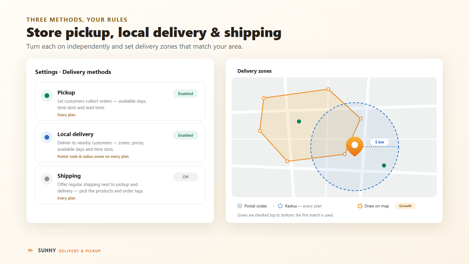 Pickup, local delivery and shipping method cards next to a delivery zone map